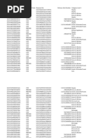 TJX Distribution Center Locations | PDF | Retail Companies Of The ...