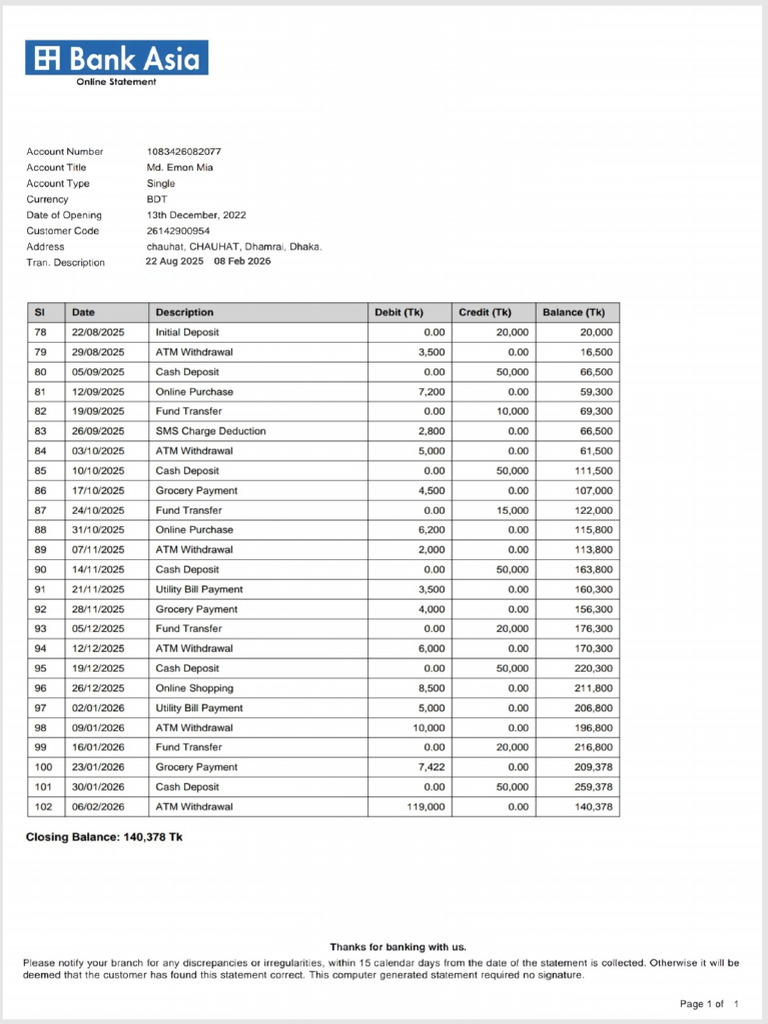 Bank Asia | PDF