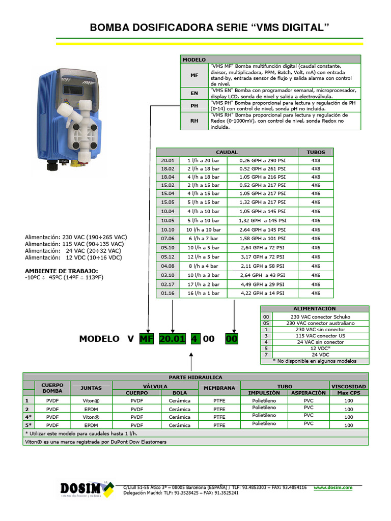 Ficha Tecnica VMS | PDF