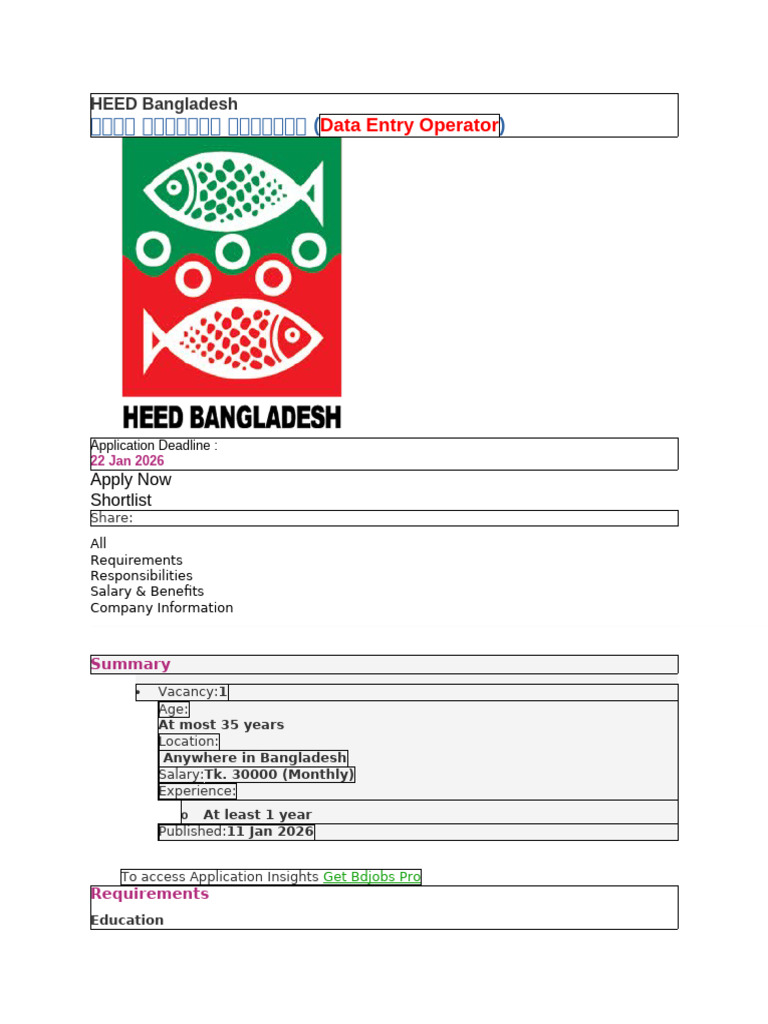 HEED Bangladesh Data Entry Operator | PDF
