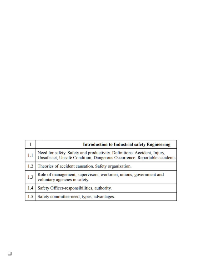 Industrial Safety Module 1 - Aswin K P | PDF | Occupational Safety And ...