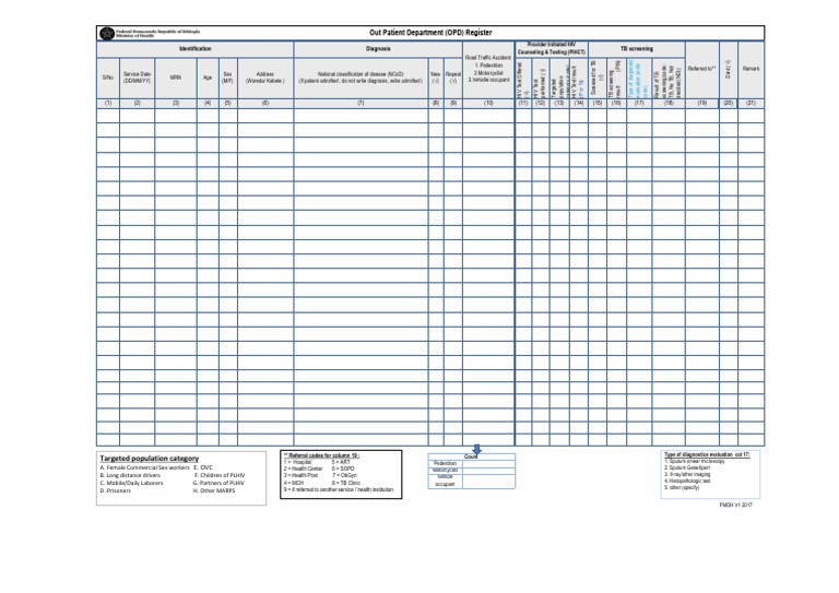 Out Patient Department (OPD) Register | PDF | Tuberculosis | Medical ...