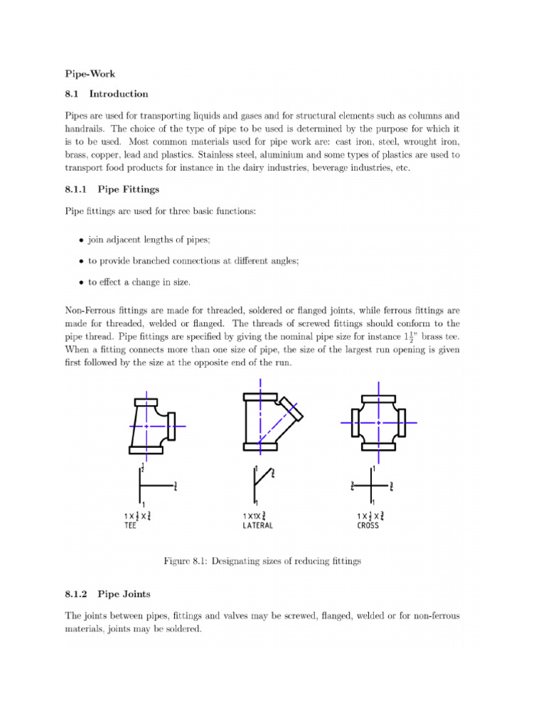 Notes_drawing_Assignment | PDF