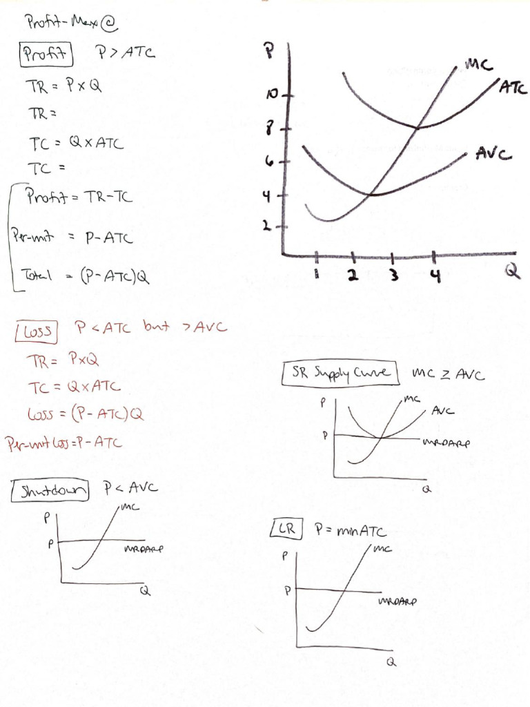 PC SR Graphs and Formulas | PDF