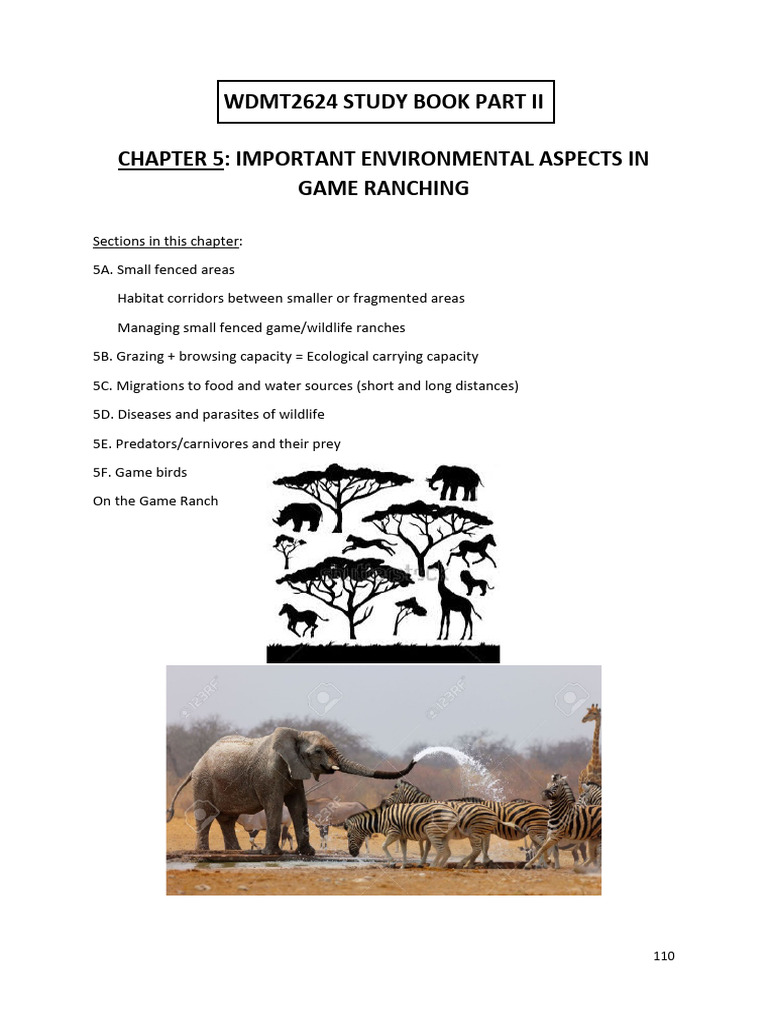 WDMT2624 Study Book Part 2 | PDF | Habitat