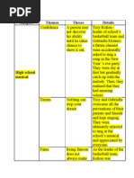 Download Source Summaries Sat 38 by dinhcao1511 SN98896439 doc pdf