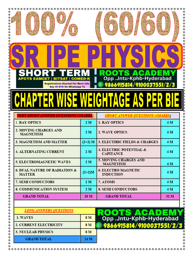 TS Ipe SR Phy Material-Roots Academy | PDF | Rainbow | Refraction