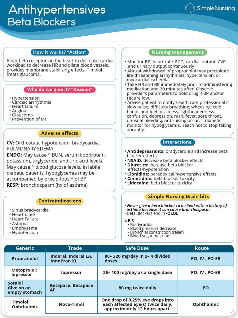 4. B - Beta Blockers | PDF | Heart | Cardiology