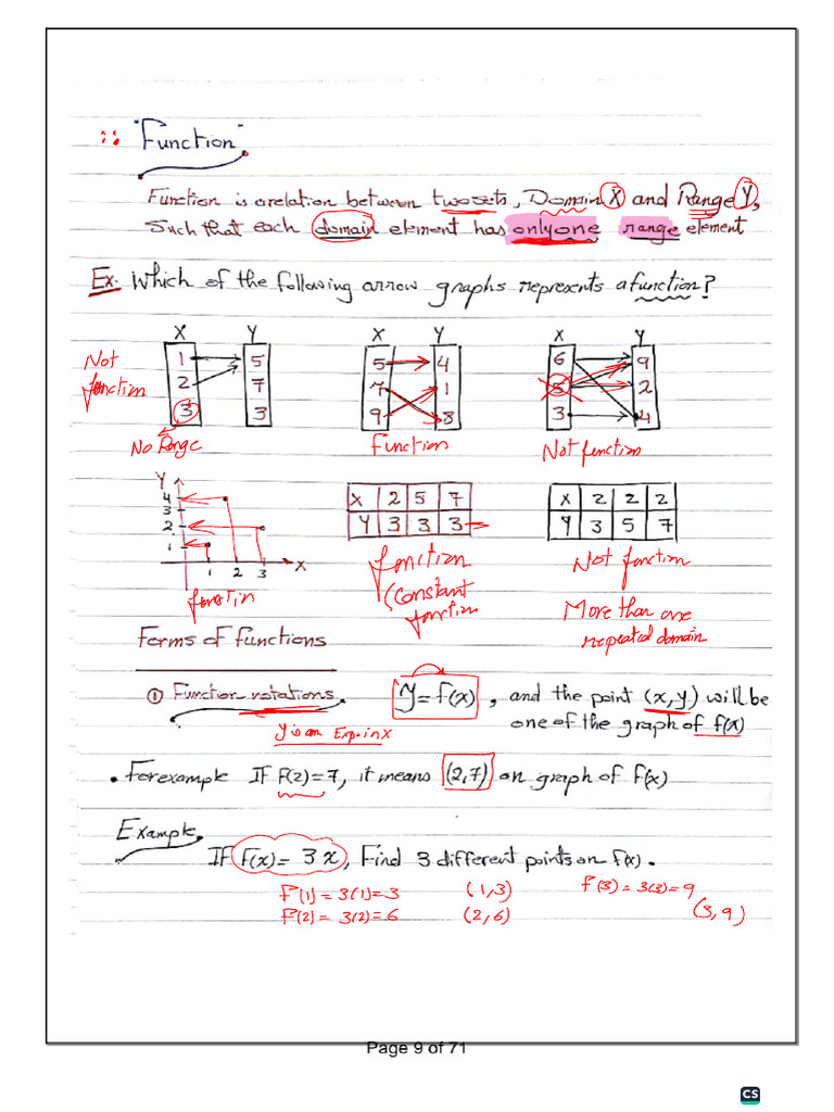 Adv Math | PDF