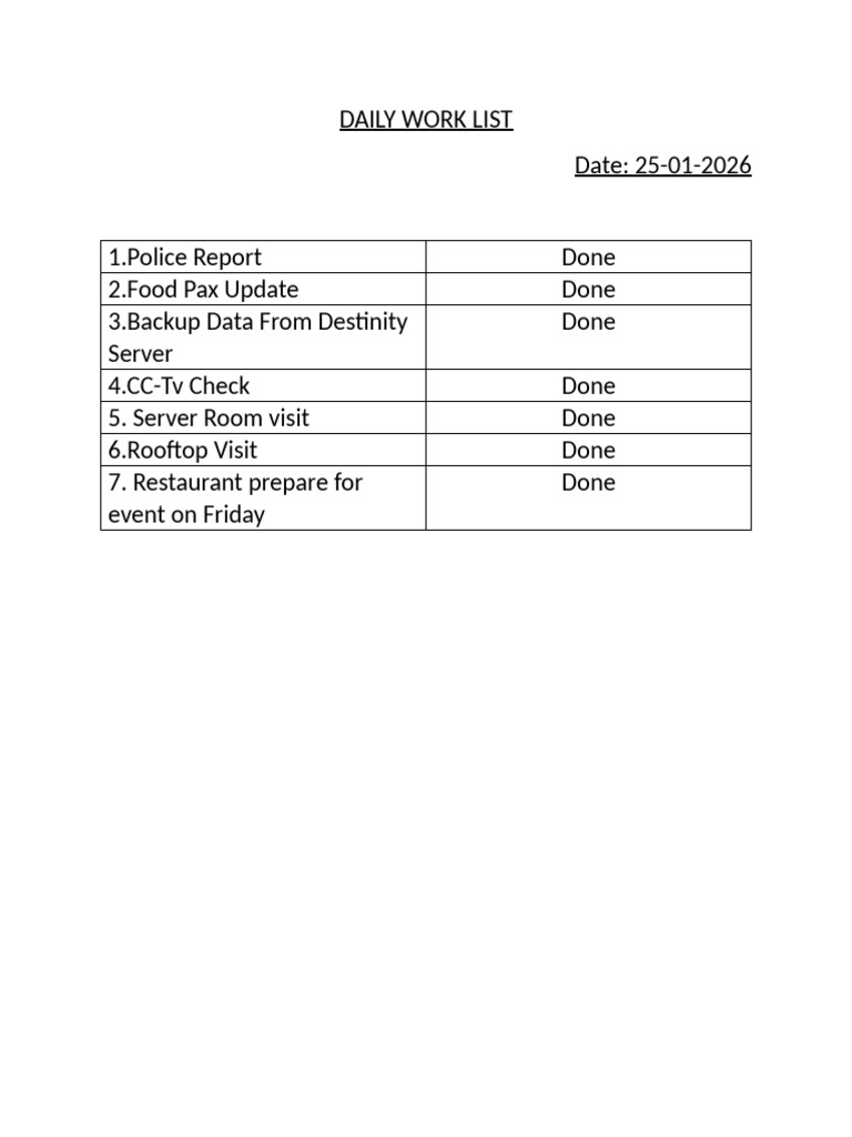 Daily Work List 25 | PDF