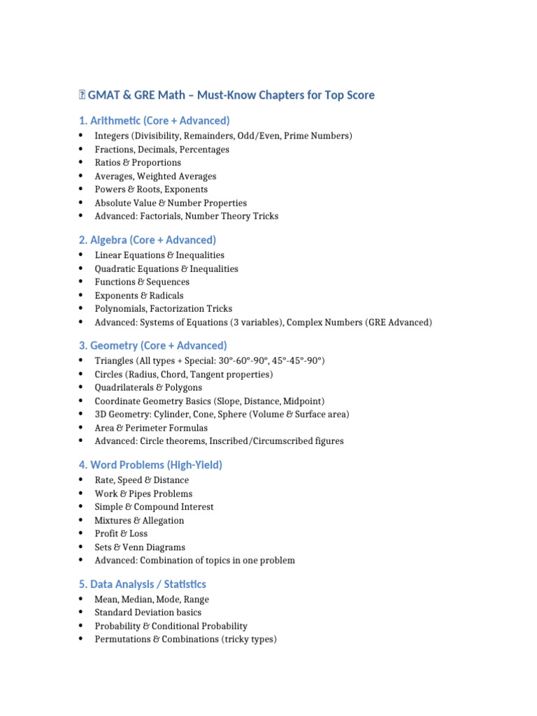 GMAT GRE Math Must Know Chapters | PDF
