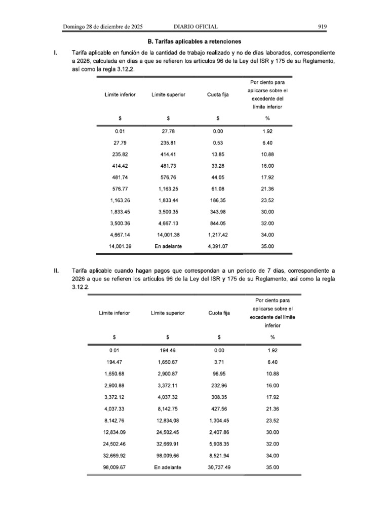 Tablas Isr 2026 | PDF