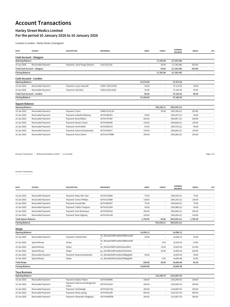 Harley Street Medics Limited - Account Transactions | PDF | Payments | Cash