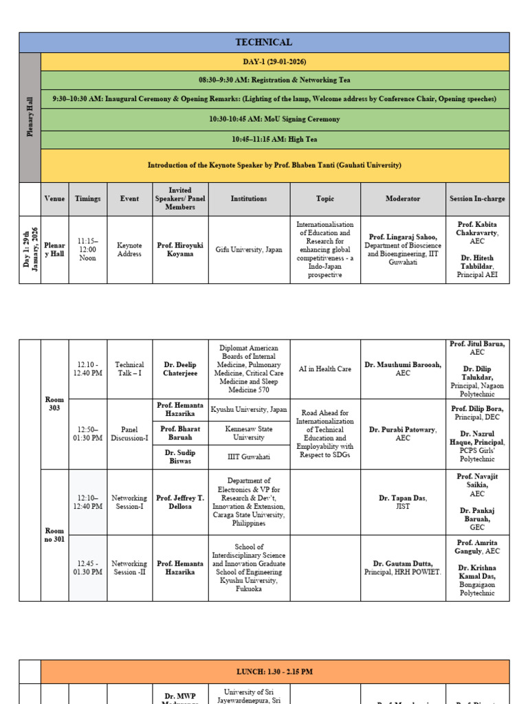 Programme Schedule Updated | PDF