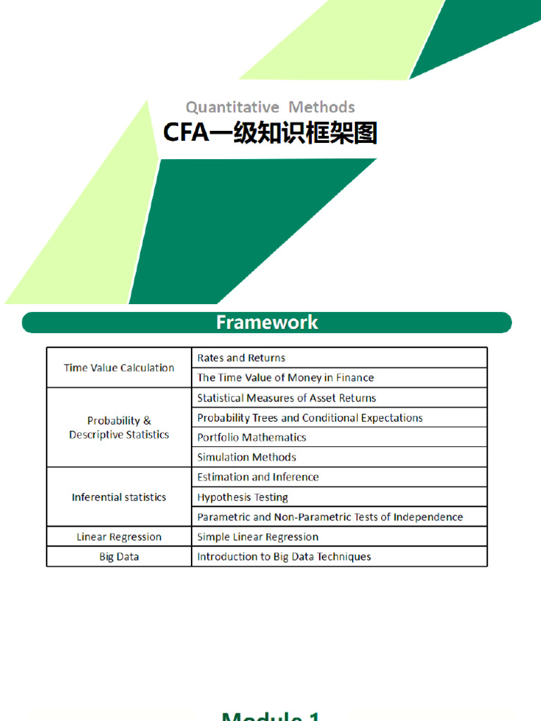CFA一级Quantitative Methods | PDF
