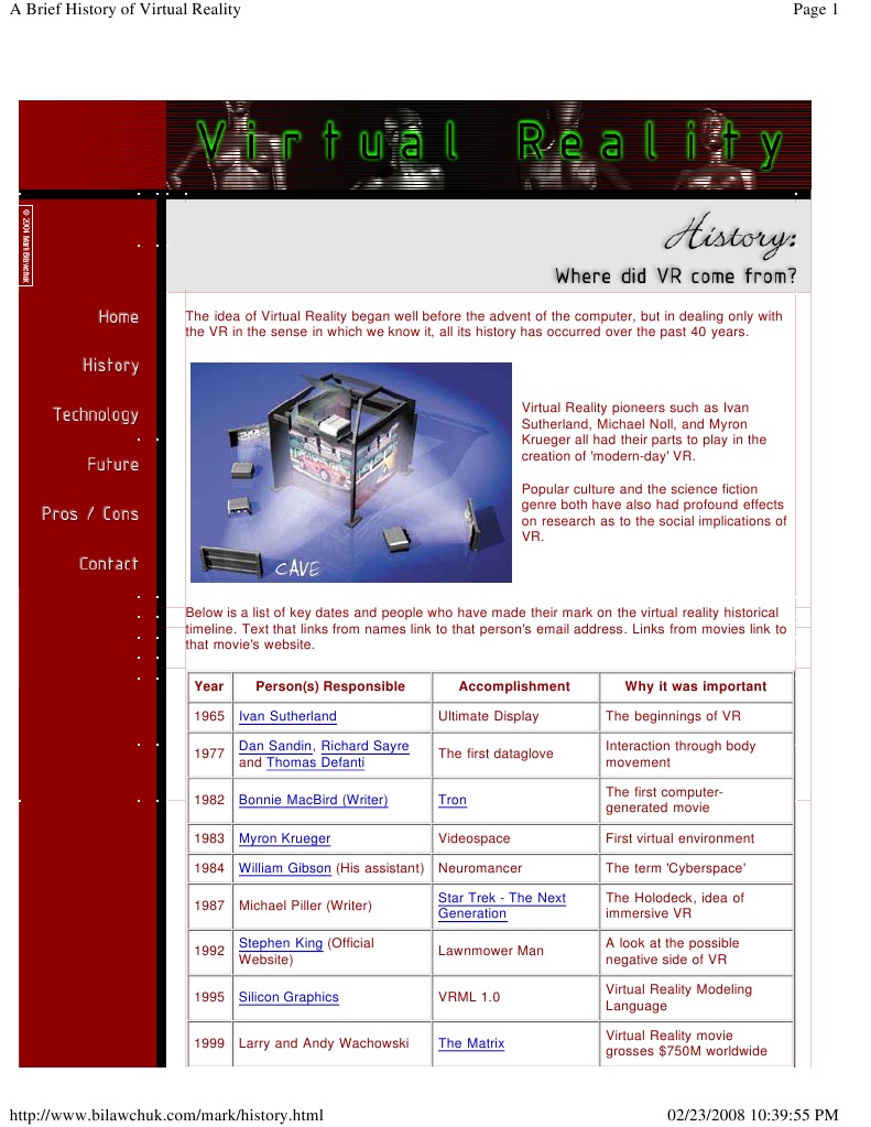 A Brief History of Virtual Reality PDF