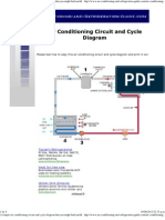 Air Conditioning Circuit and Cycle Diagram