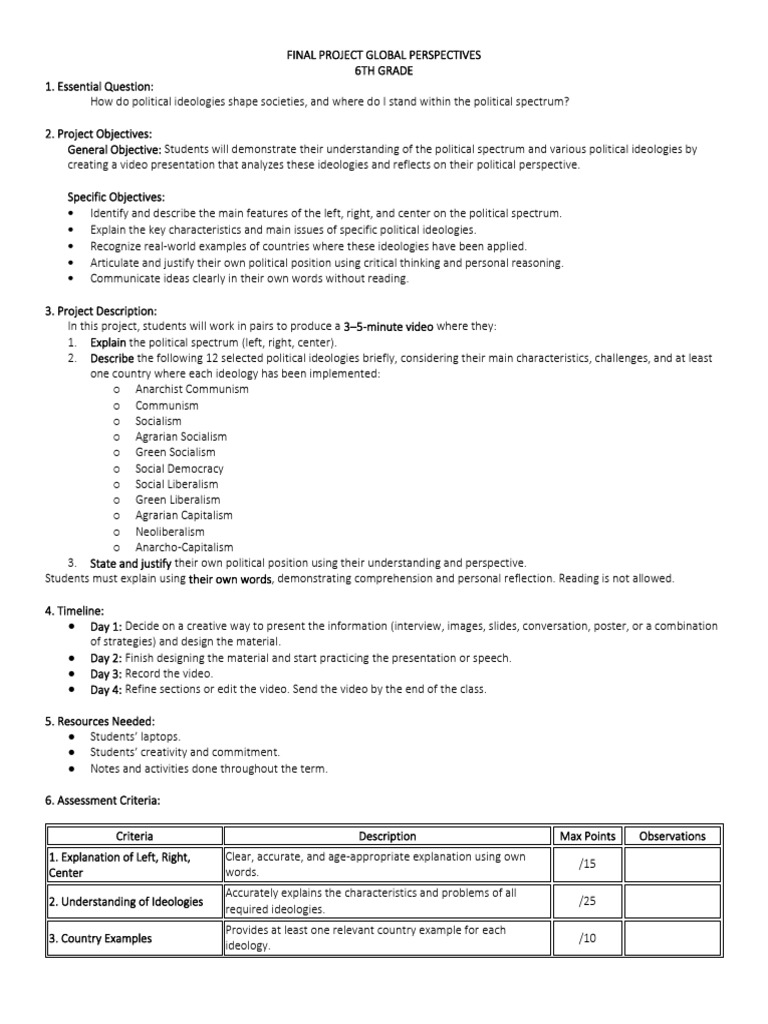 Global Perspectives 6° - Final Project Iii Trimester | PDF | Ideologies ...