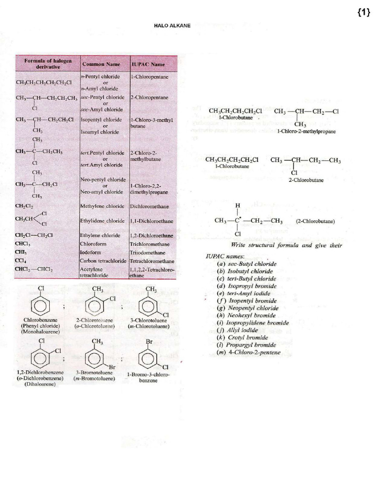12th Board Iupac | PDF
