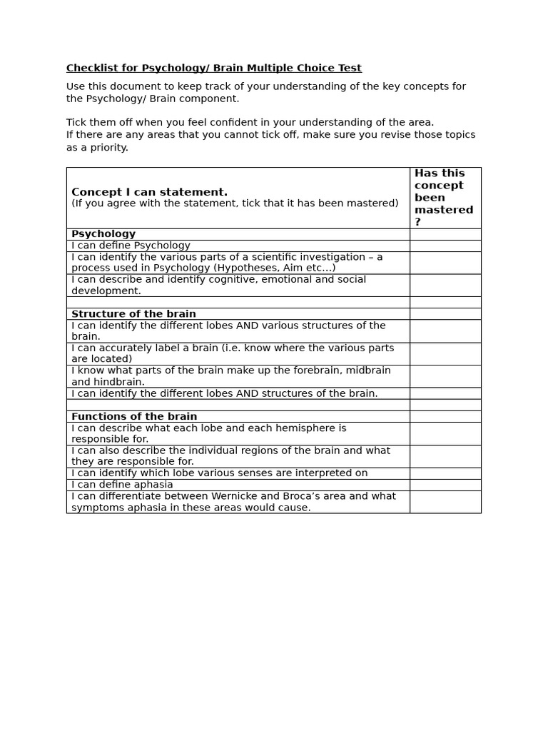 Checklist For Psychology Multiple Choice Test | PDF