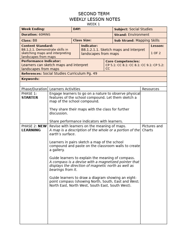 Social Studies b8 Term 2 All Weeks | PDF | Conflict Resolution | Republic