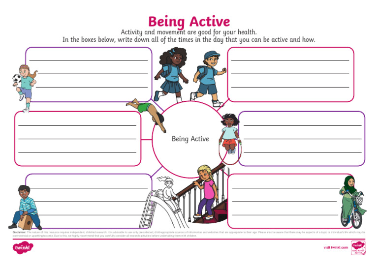 T Pe 1658911428 Being Active Mind Map Ver 2 | PDF