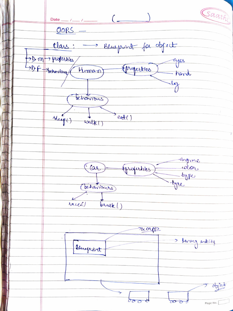 oops 1 | PDF