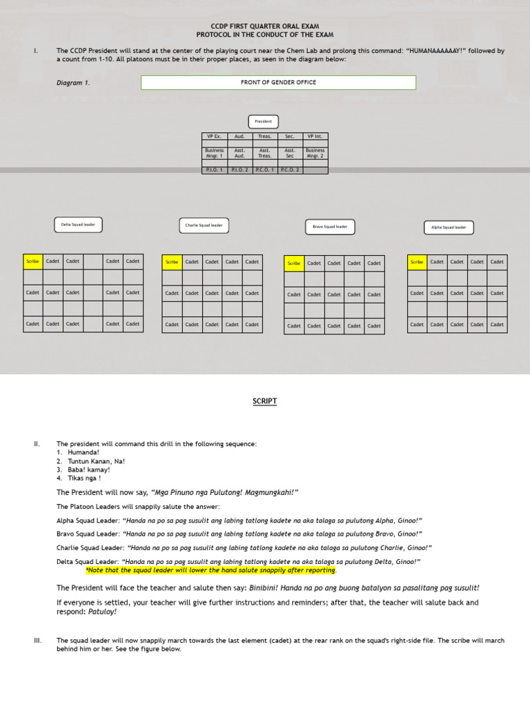 CCDP First Quarter Oral Exam 25 | PDF | Military Units And Formations ...