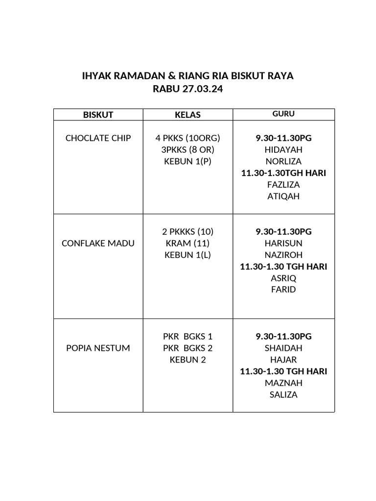 Biskut Raya2024 | PDF