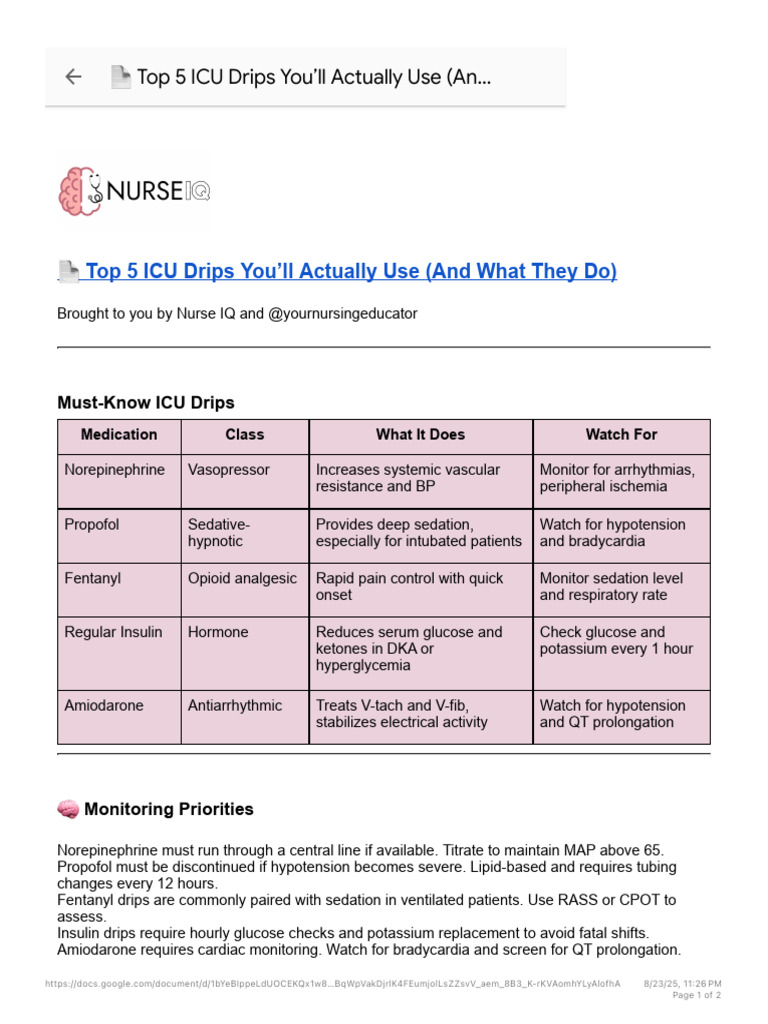 ? Top 5 ICU Drips You'Ll Actually Use (And What They Do) | PDF ...