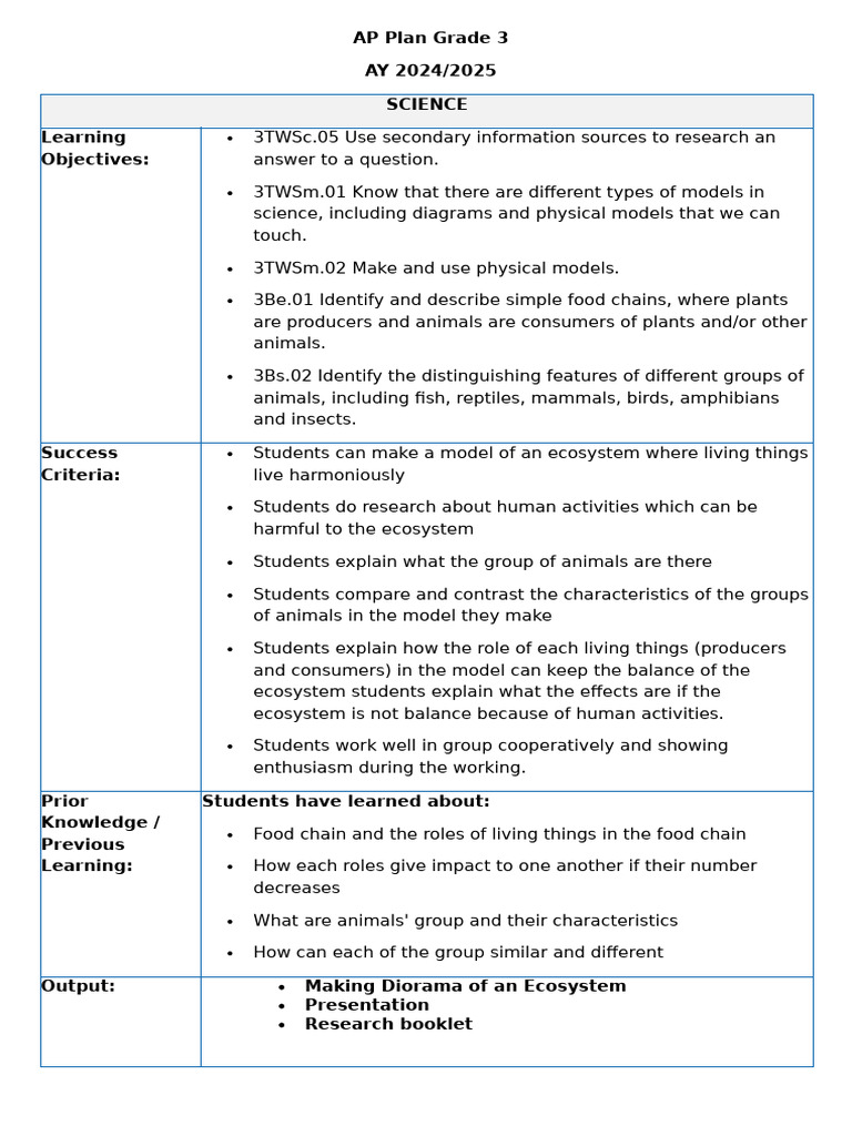 AP Plan Grade 3 | PDF