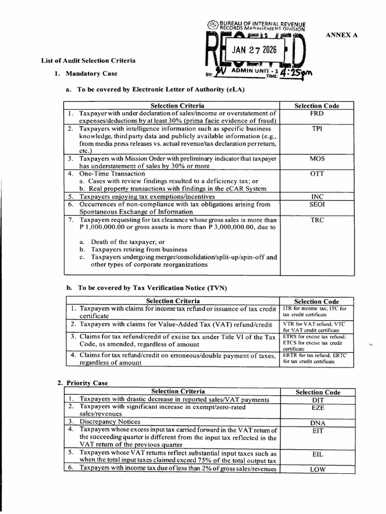 Rmo No. 1-2026 Annex A | PDF