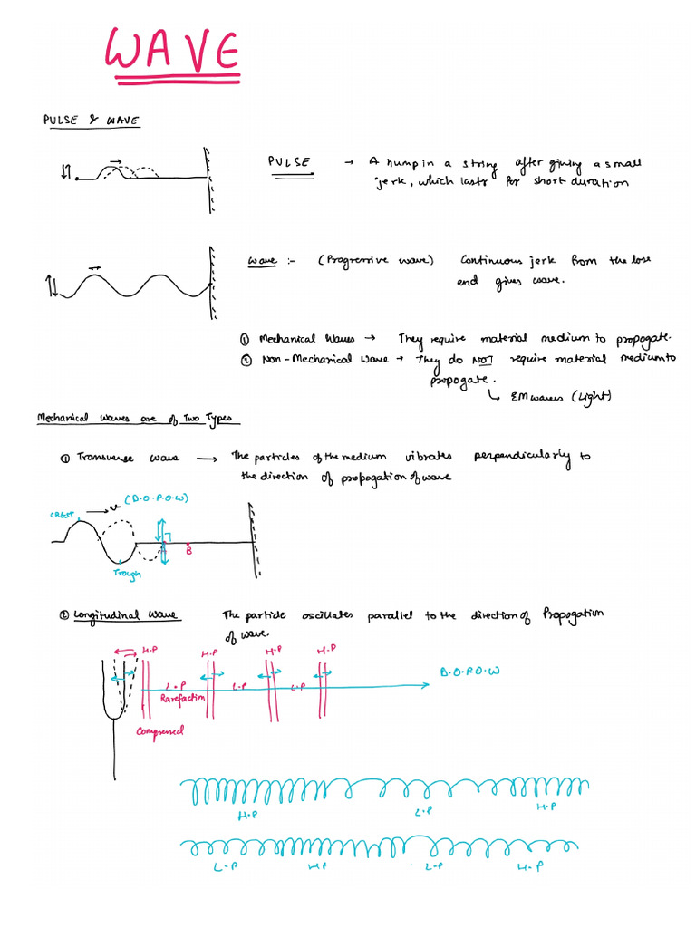 Waves | PDF