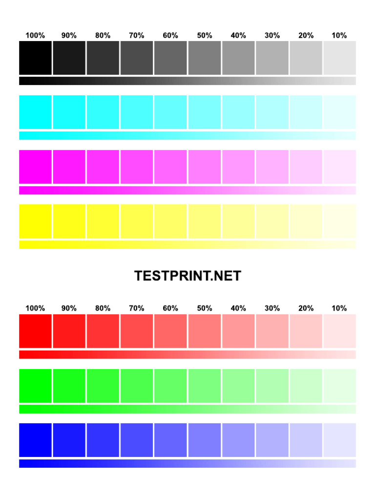 Testprint Testpage CMYK & RGB Intensities | PDF