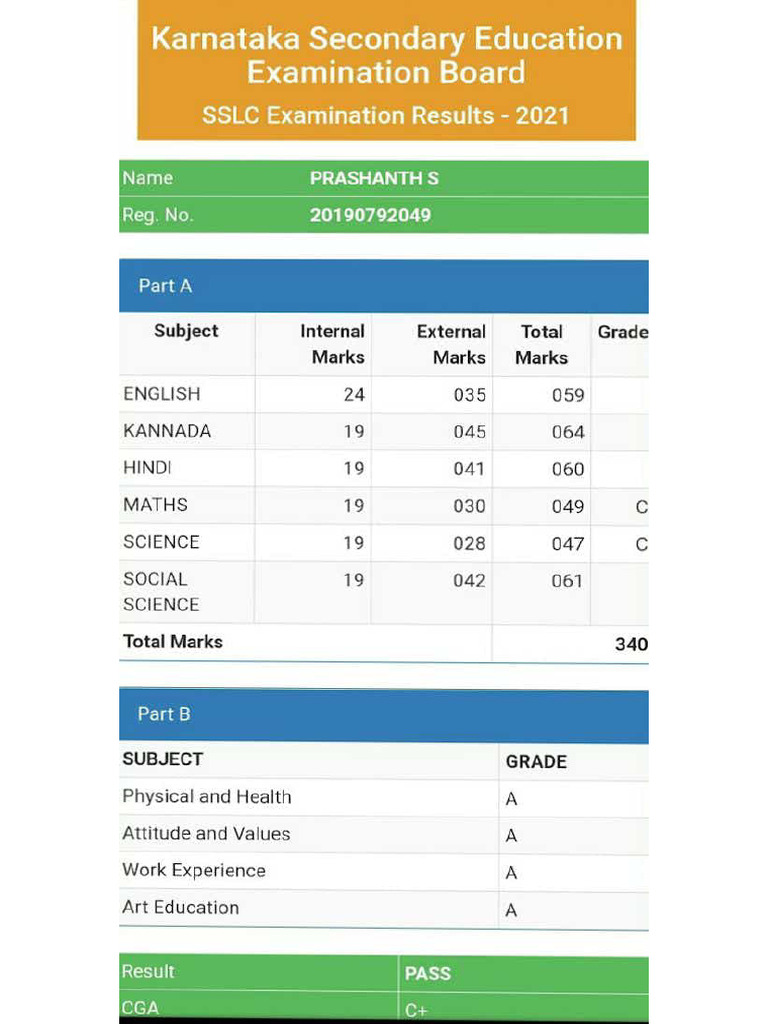 Prashanth SSLC | PDF