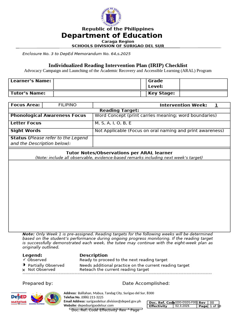 IRIP Individual Reading Intervention Plan Checklist KS 23 | PDF ...