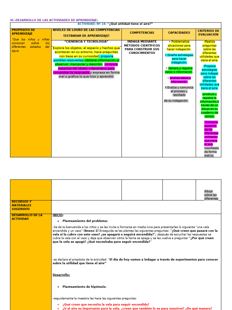 Sesion de Aprendizaje - 16 | PDF | Aprendizaje | Educación de la ...