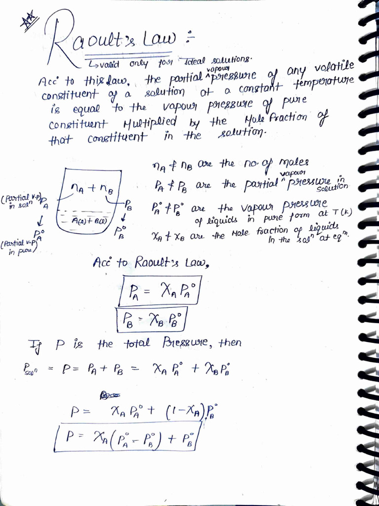 Solution Part-2" Complete Notes | PDF