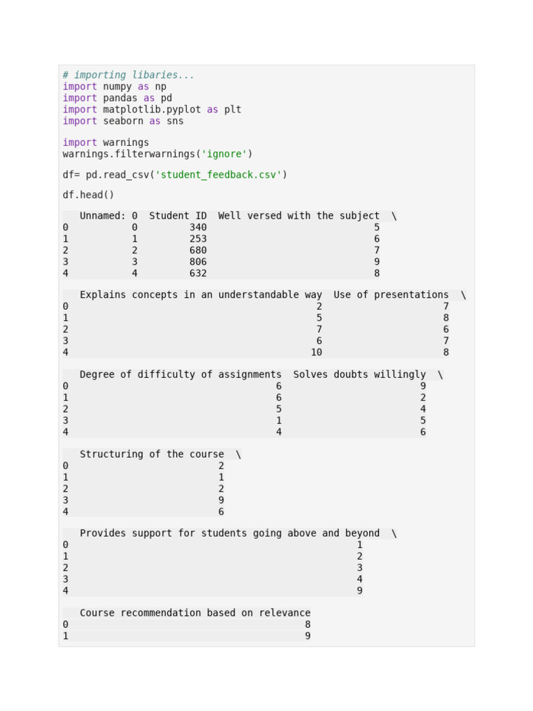 College Event Feedback Analysis | PDF | Python (Programming Language)