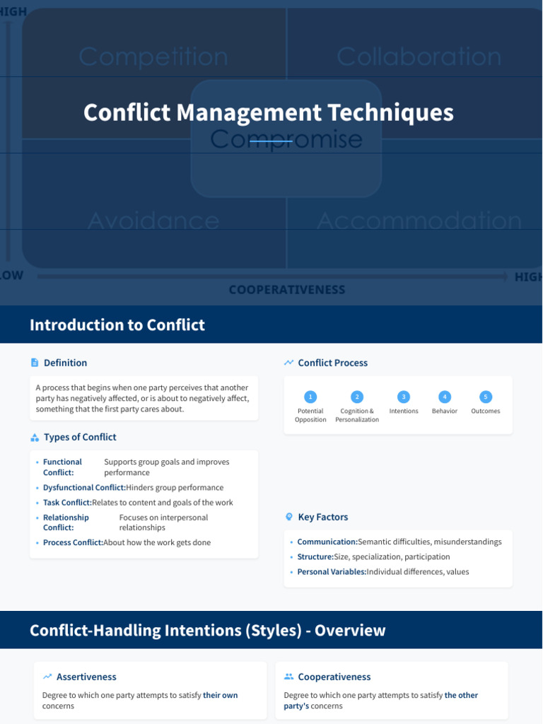 5 Conflict Management Techniques | PDF | Conflict Resolution | Social ...