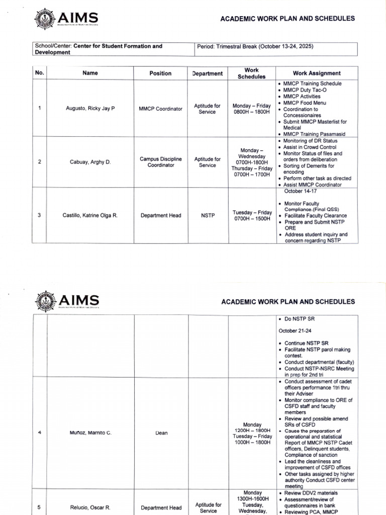CSFD Academic Work Plan - Signed | PDF