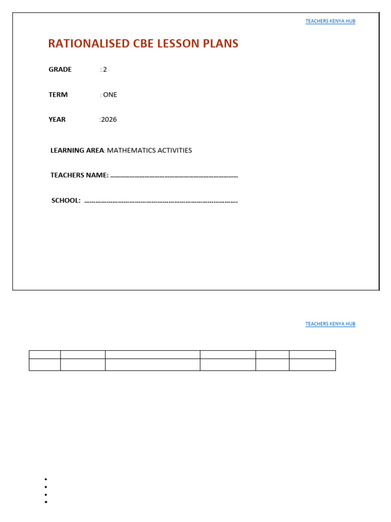 Term 1 Grade 2 Mathematics Activities Lesson Plan | PDF | Learning ...