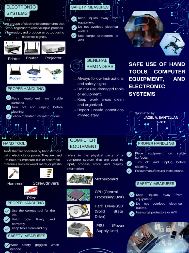 Safe Use of Hand Tools, Computer Equipment, And Electronic Systems ...