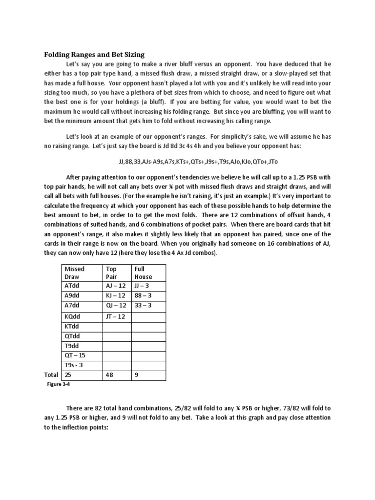 Optimal Bet Sizing and Folding Ranges | PDF | Betting In Poker | Gaming ...