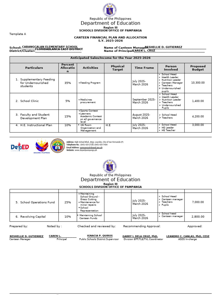 Canteen-Financial-Plan-Template-A-B Ces | PDF