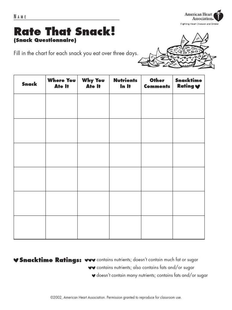 Rate That Snack Log | PDF