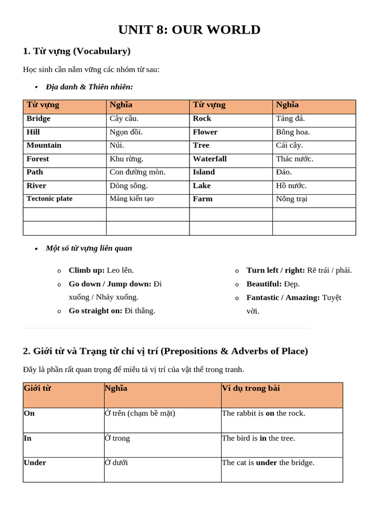 Unit 8 - Our World | PDF