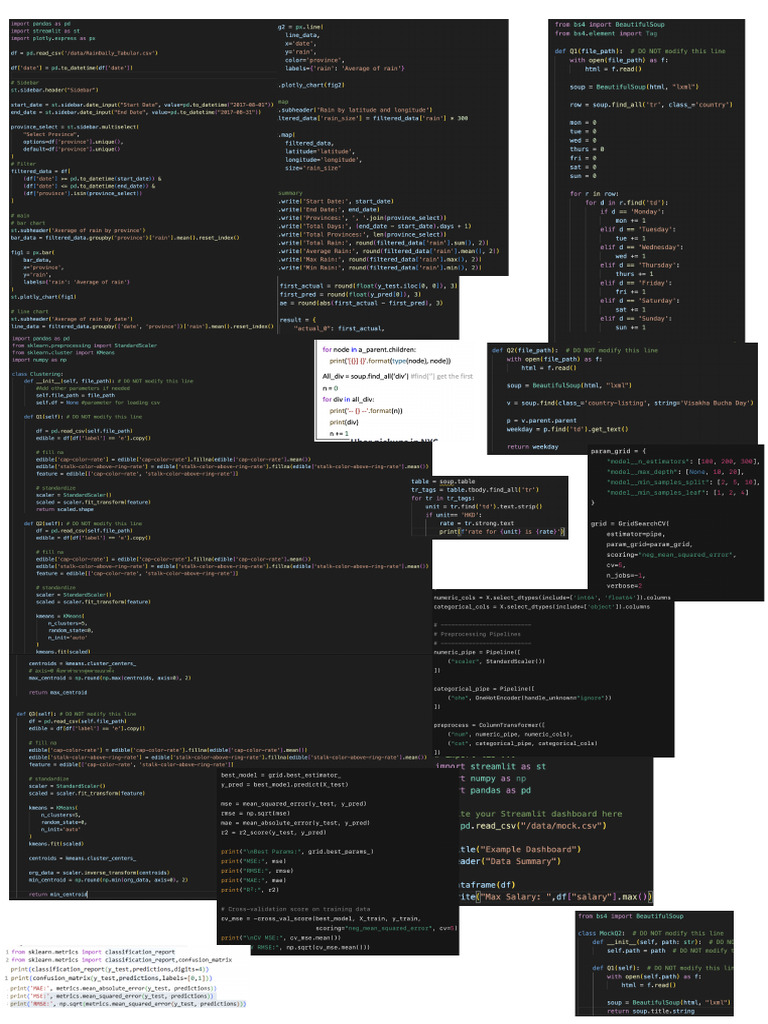 Ds Final Cheat Sheet | PDF