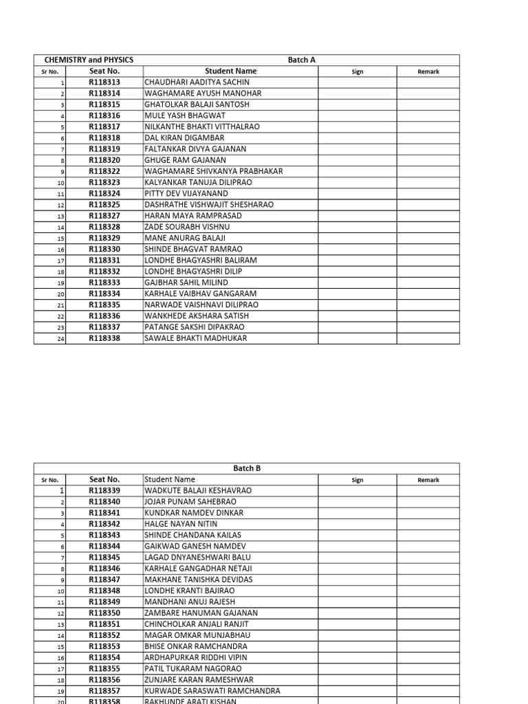 Chemistry & Physics Practical Batch | PDF