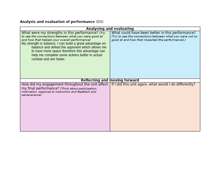 Analysis and Evaluation Template | PDF